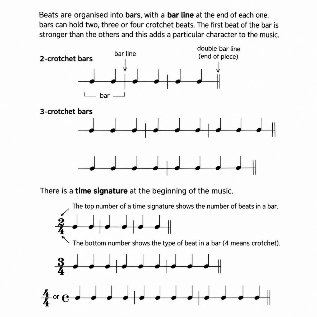Trinity Guildhall Theory of Music Grade 1 Workbook