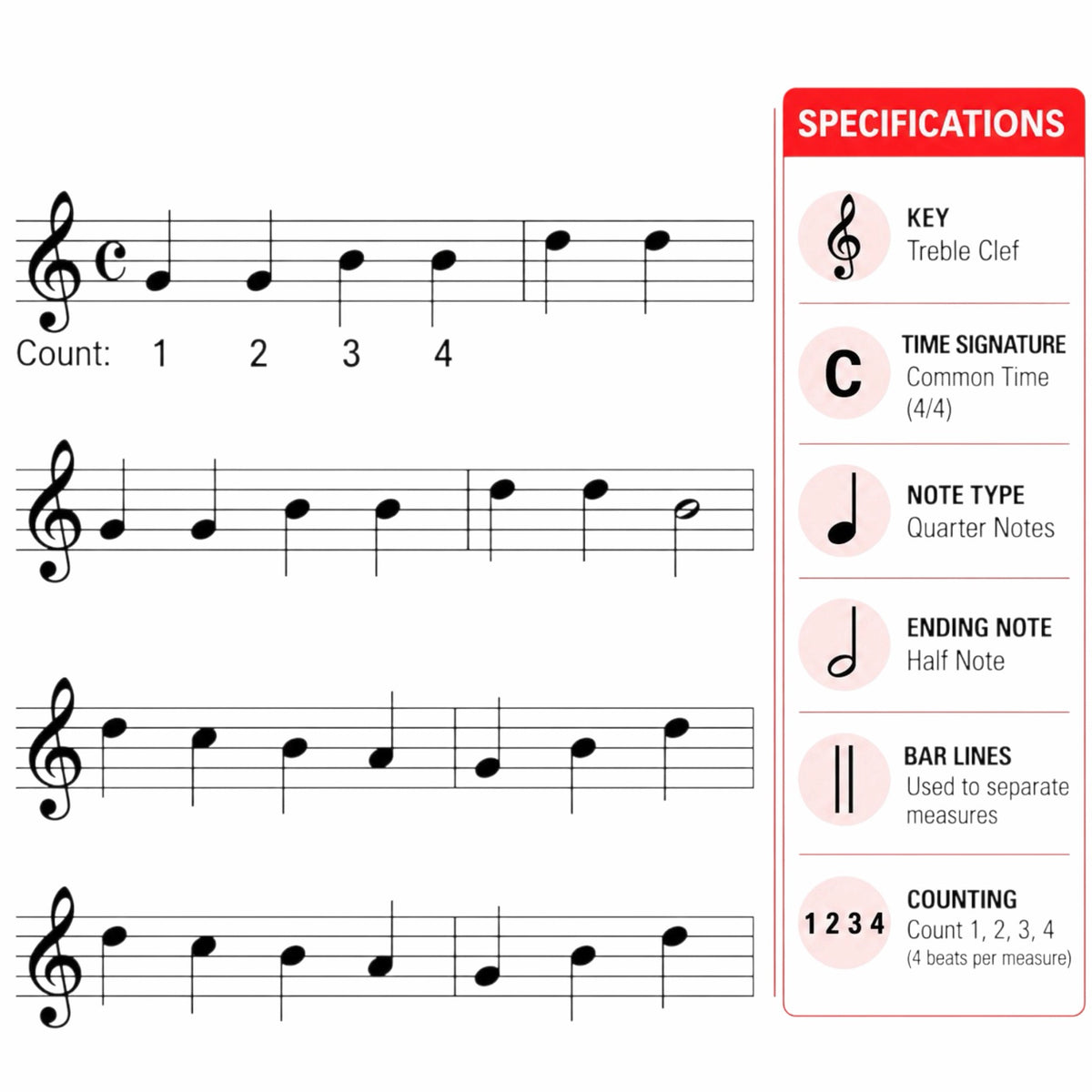 Mel Bay's Guitar Primer - Online Audio Access Book