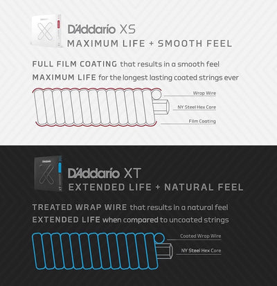 D’Addario XTABR1047 XT 80/20 Bronze Extra Light Acoustic Guitar Strings - 10-47