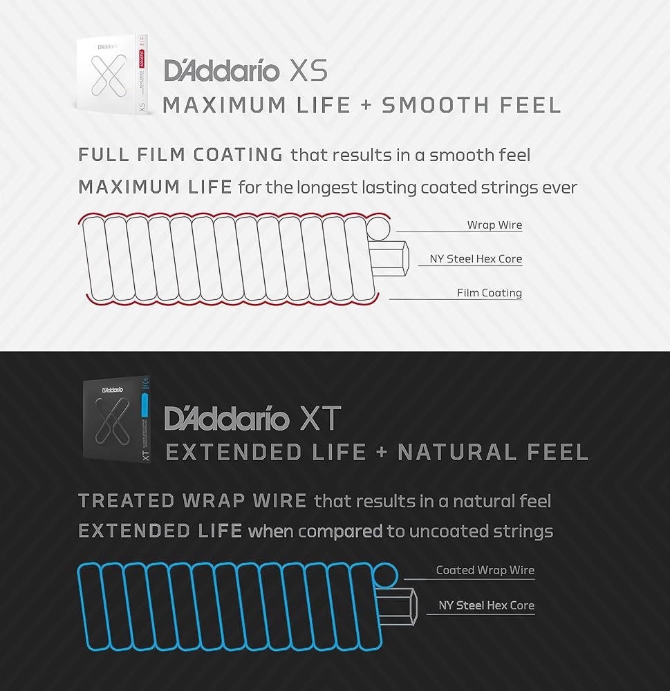 D’Addario XTABR1047 XT 80/20 Bronze Extra Light Acoustic Guitar Strings - 10-47