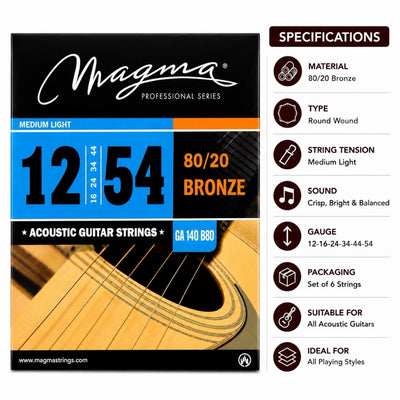 Magma GA140 B80 .12 Gauge Acoustic Guitar Strings