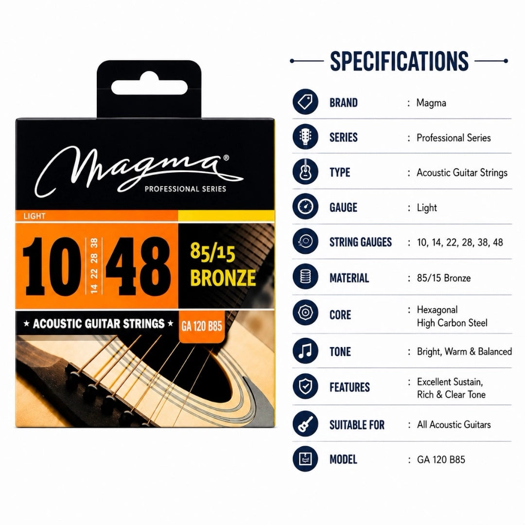 Magma GA120 B850 .10 Gauge Acoustic Guitar Strings